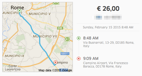 UberRome